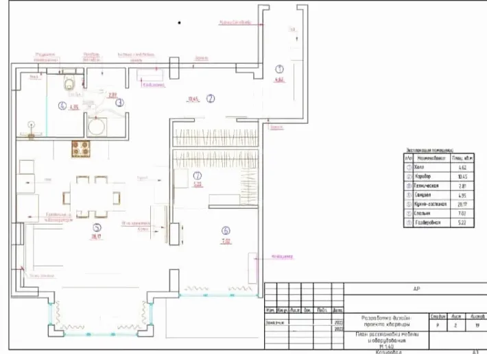 Квартира 70 м² в Батуми — фото 3